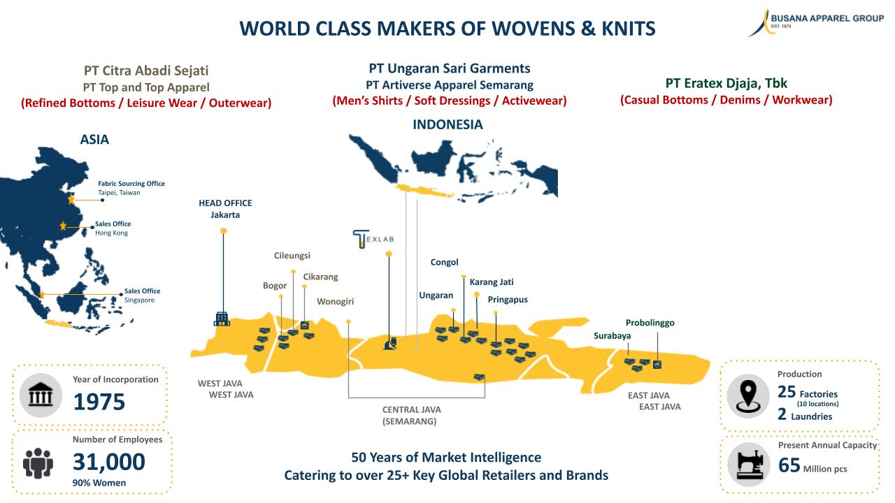 WORLD CLASS MAKERS OF WOVENS & KNITS