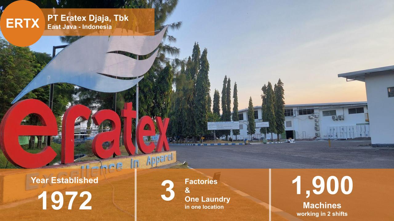 Eratex Djaja